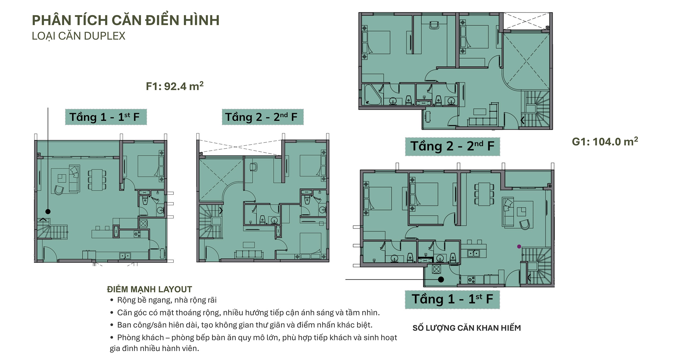 duplex imperia sensa park